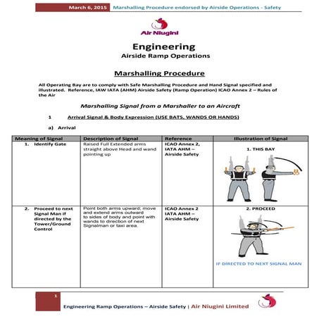 Engineering Ramp Operation - PX Marshalling Procedure 2015