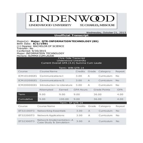 CTU Transcript | PDF