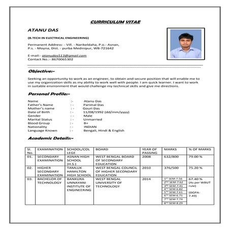 CURRICULUM VITAE  (ATANU DAS) new..