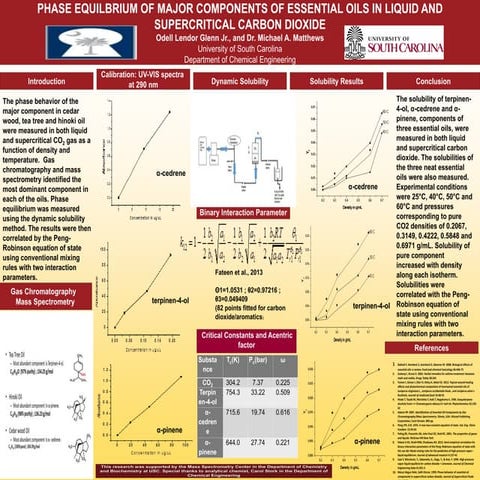 Structural stability | PPTX