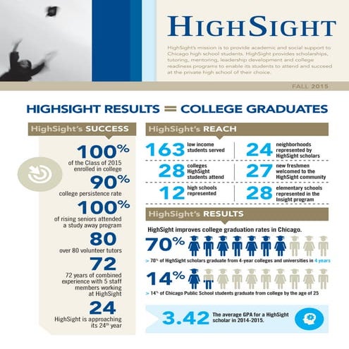 HighSight_Newsletter_Fall2015_r4