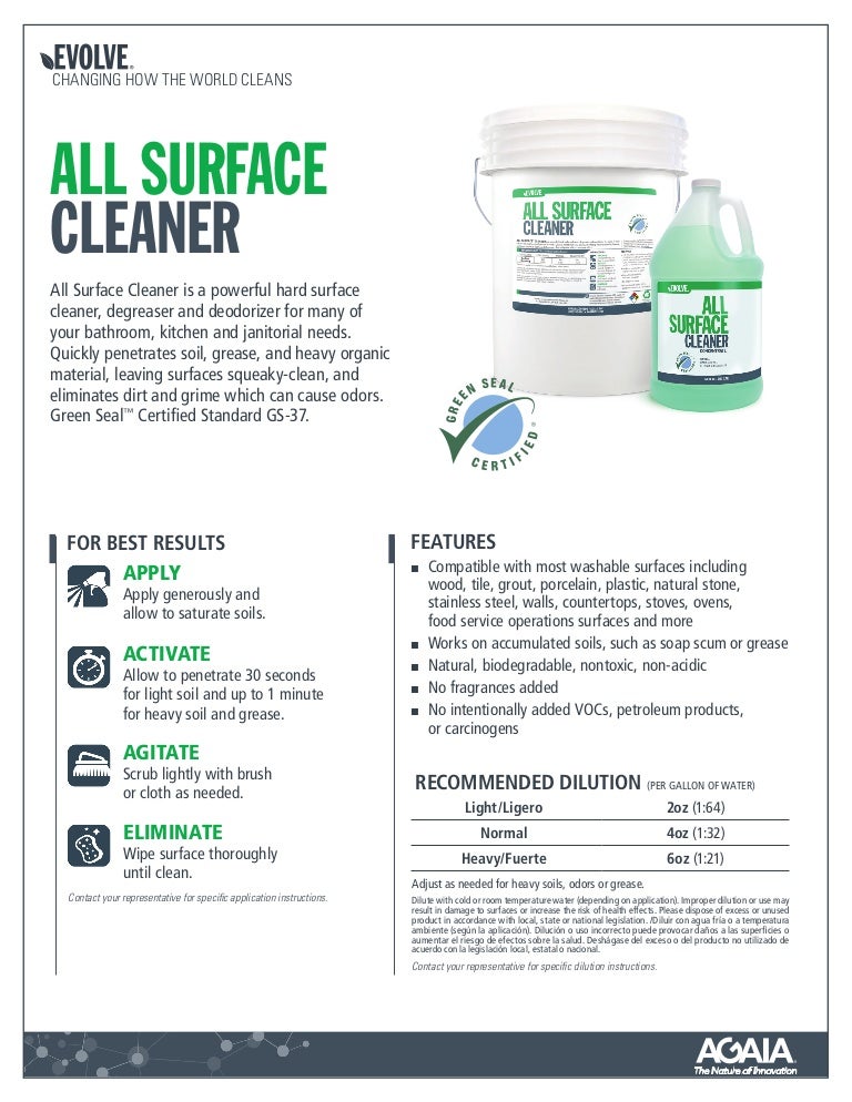 ALL SURFACE CLEANER