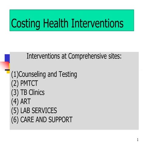 Costing the Health Interventions