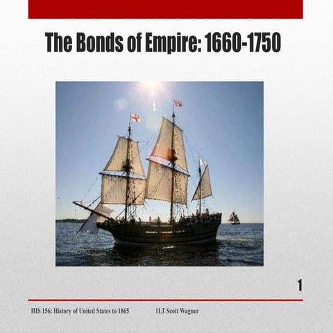 HIS 156 Lecture 2- The Bonds of Empire