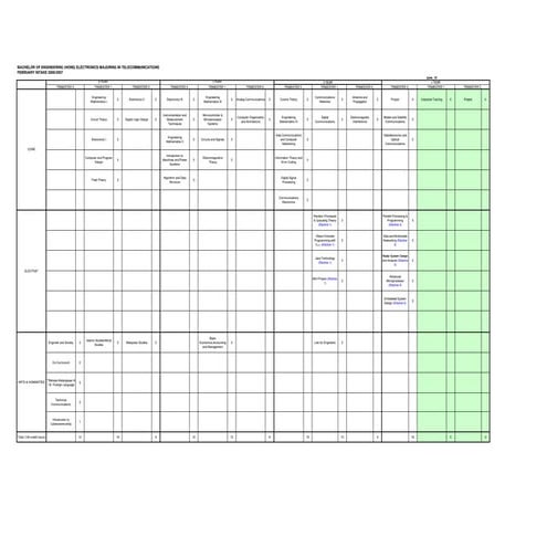 my transcript | PDF