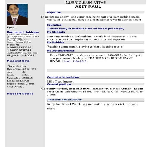 asit biodata