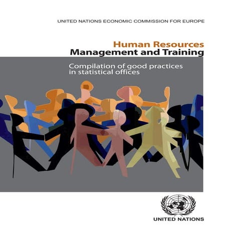 Human Resources Management & Training