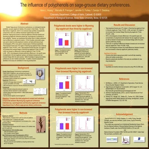 Hana INBRE Poster_hh_7Oct15