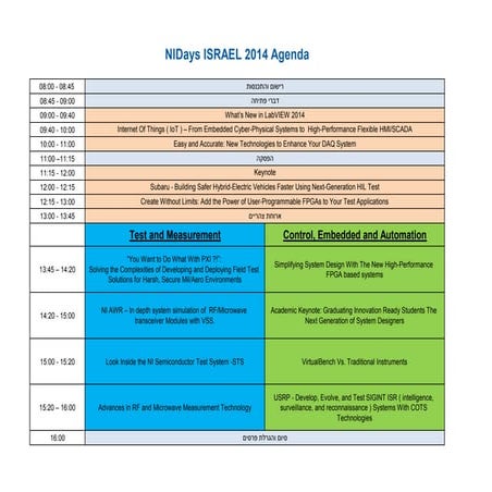 ISRAEL_NIDays2014_Agenda
