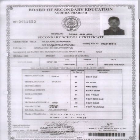 Intermediate Mark Sheet | PDF