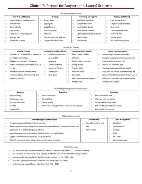 Leadership | PDF