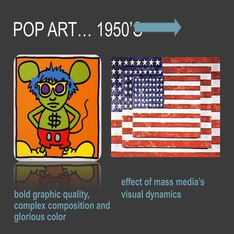 POP ART 1950’S | PPTX