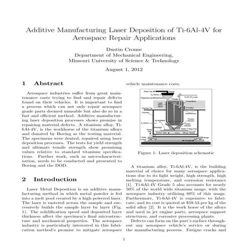 Additive Manufacturing REU Report
