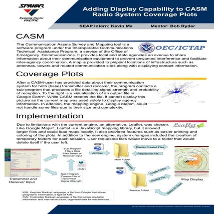 Kevin Ma - CASM Interface Technical Poster
