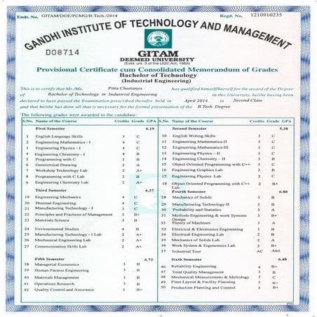 provisional certificate