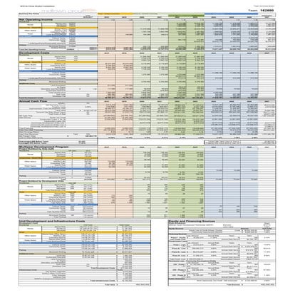 2016 ULI Hines Student Competition  Pro Forma_v11