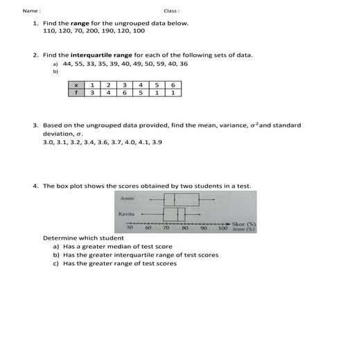 MEASURES OF DISPERSION OF UNGROUPED DATA