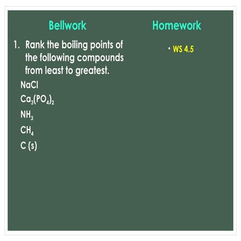 C8_U4_L5_Polyatomics.ppt................