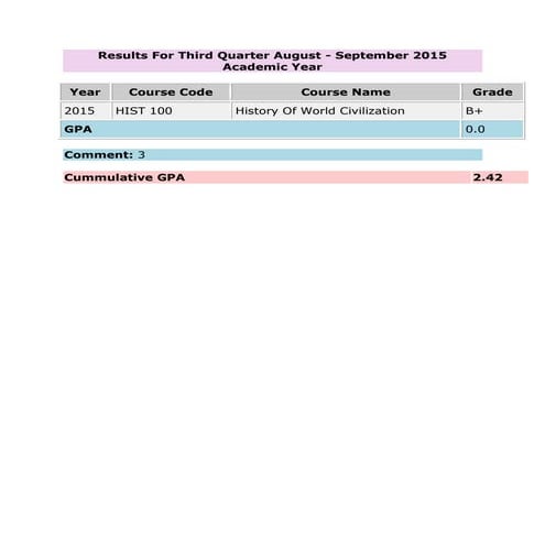 BBA - ACCOUNTING TRANSCRIPT OF RESULTS 7 WEB RESULT | PDF