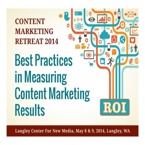 The Best Practices in Measuring Content Marketing - Survey Results