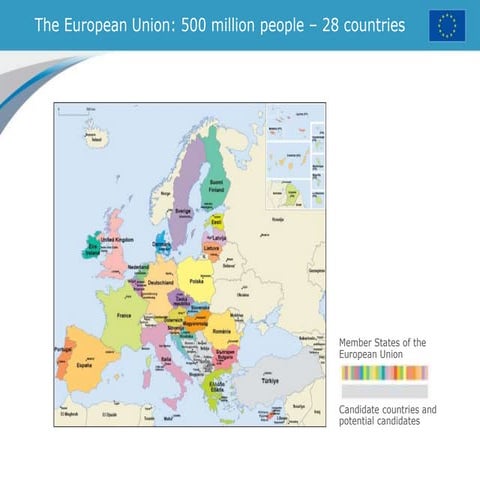 European Union interesting facts and institutions