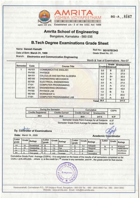 Regulations for B.Tech Degree Program
