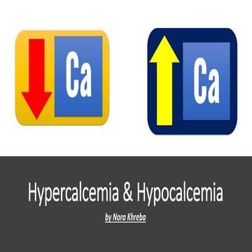 Hypercalcemia & Hypocalcemia -Dr. Nora Khreba