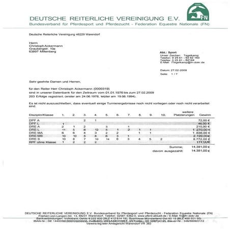 Conde Reitseminare - Meine Turniererfolge