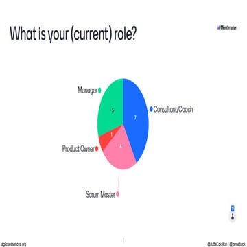 How Agile Is Your Whole Company? Use Data-based KPIs to Find Out!