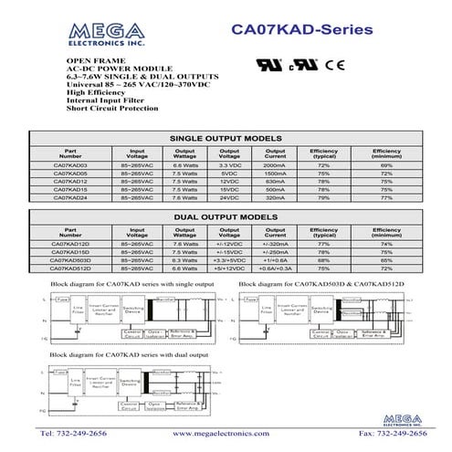 Ca07 kad series manufacture by Megaelectronics