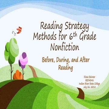 Diane Bainter Reading Strategies Flip Chart