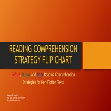 CA #1 Slide Share Presentation 