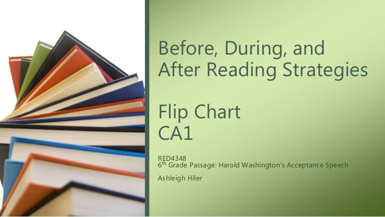 Before, During, and After Reading Strategies