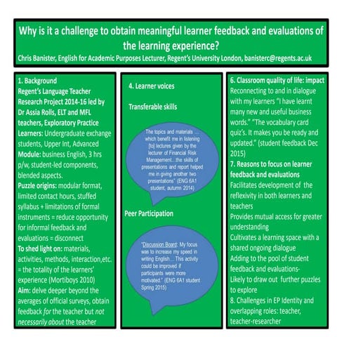 Project prohum assessment and evaluation | PPT