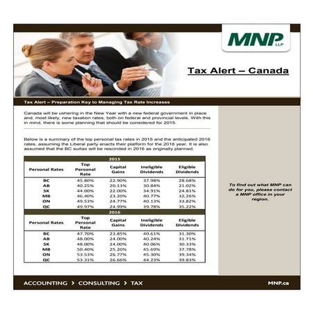 Tax Alert - Preparation Key to Managing Tax Rate Increases