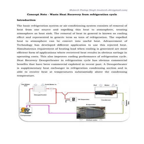 Waste Heat Recovery from refregeration cycle | PDF