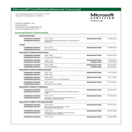 Suman Chandra Jha_MS_Transcript.PDF