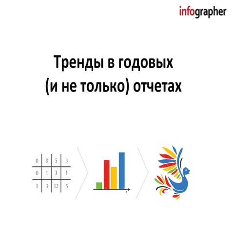 Клуб анонимных аналитиков, Инфографер, Москва, 19 октября