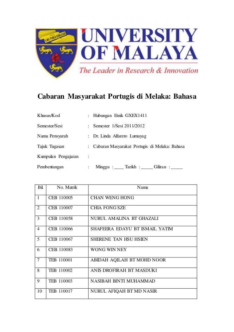 Cabaran Masyarakat Portugis Di Melaka