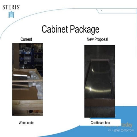 Cabinets ver 02 | PPT