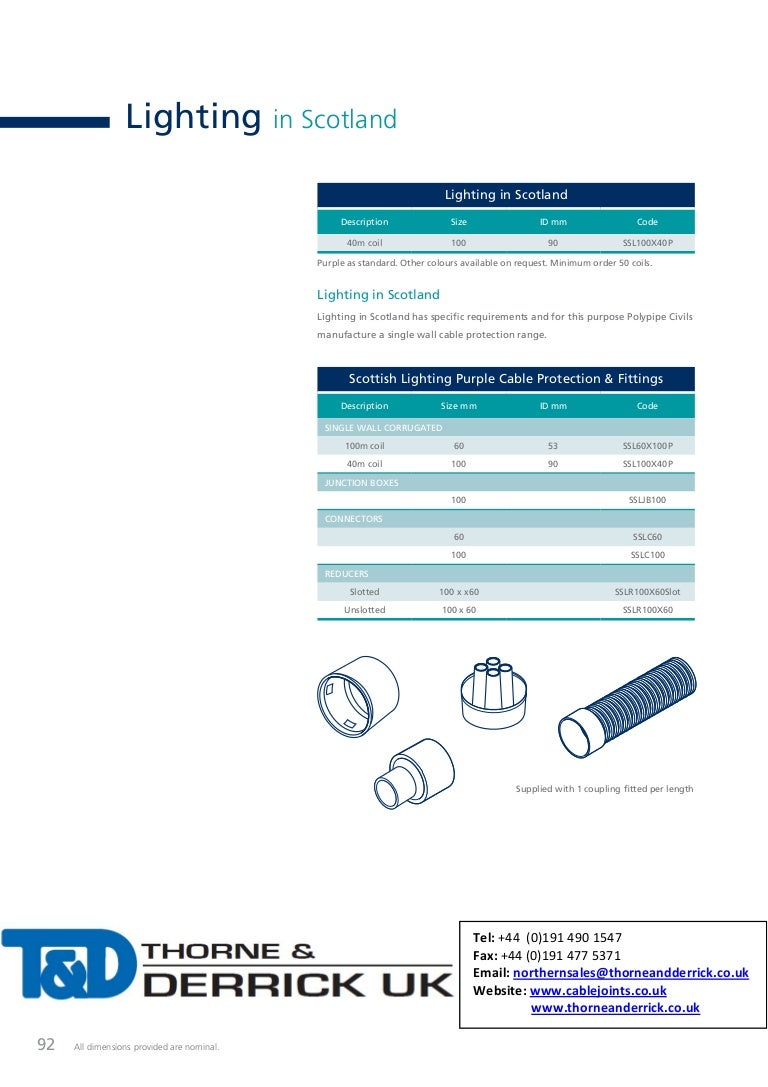 Cable Ducting Scotland Street Lighting