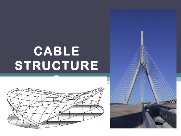 Cable systems form active structure system