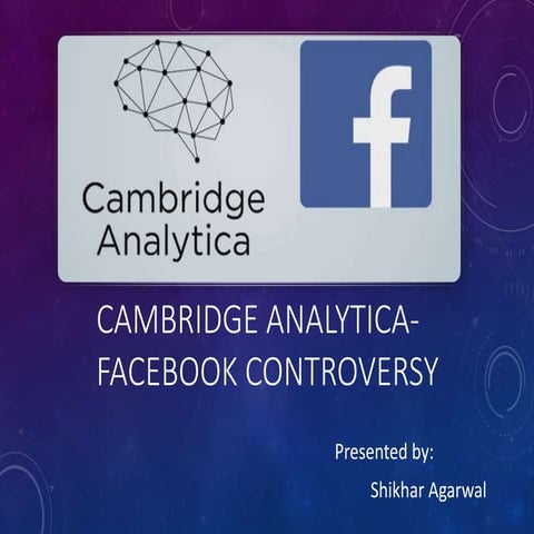 Cabridge Analytica - Facebook Controversy
