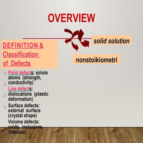 cacat kristal logam pada pengecoran logam