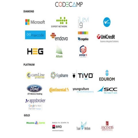 Caching in the Cloud. Code Camp Iași April 2016. 