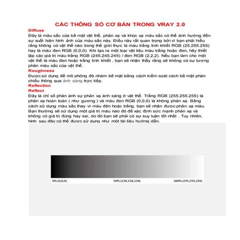 Các thông số cơ bản vray