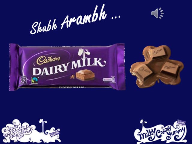 Marketing of Cadbury 