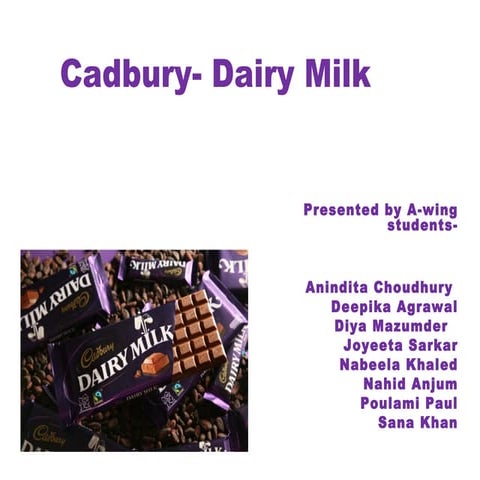 Cadbury Presentation