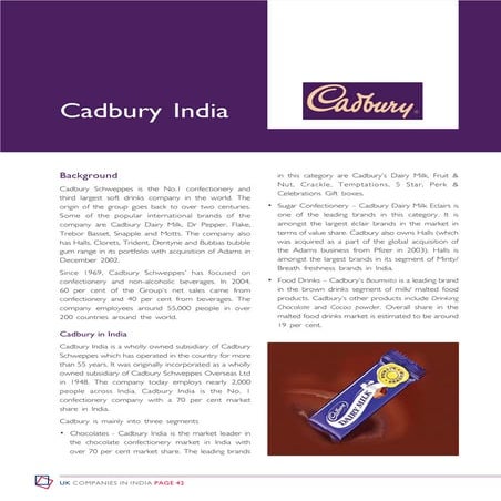 Cadbury sales force & channel management | PPTX