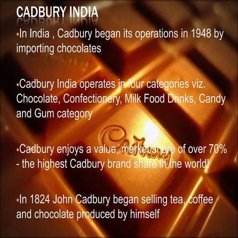 Cadbury india